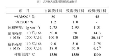 high-alumina-cement.jpg